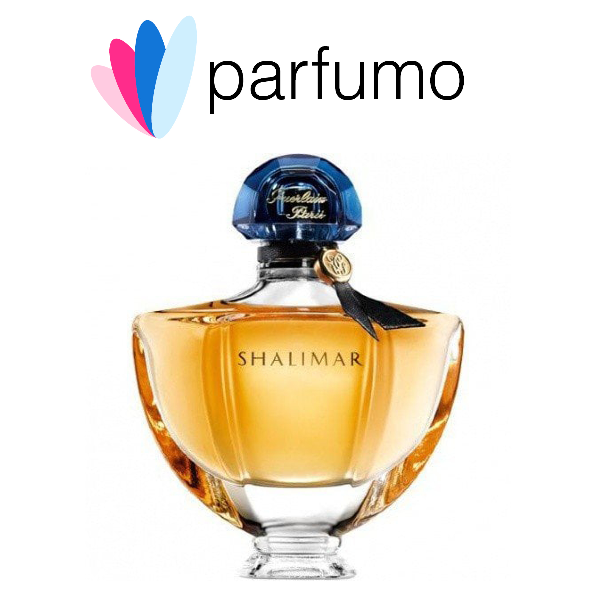 Parfumo Podcast - Düfte für die Ohren