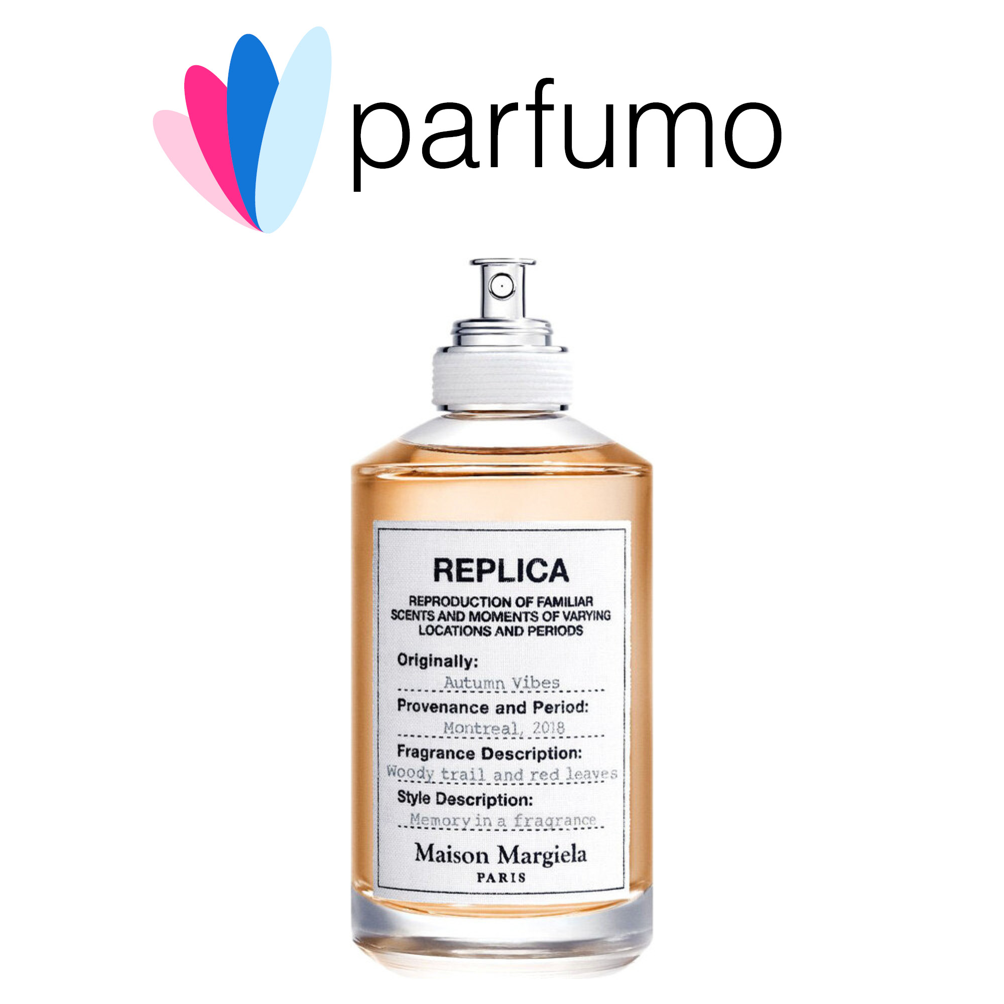 Parfumo Podcast - Düfte für die Ohren