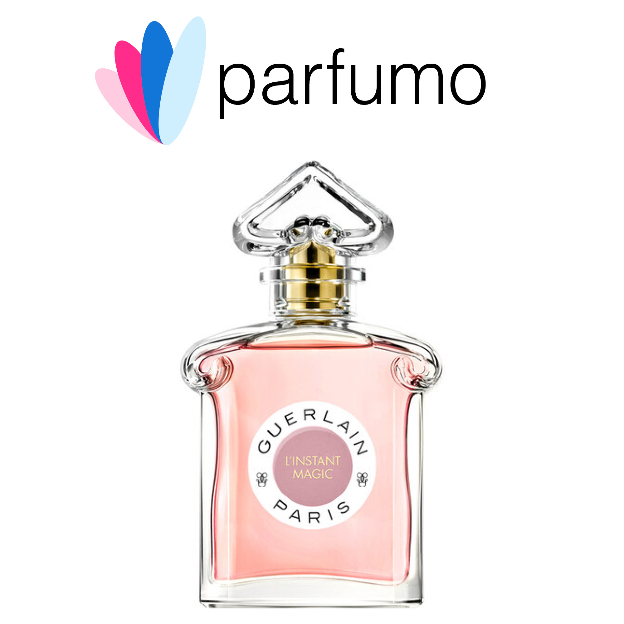 Parfumo Podcast - Düfte für die Ohren