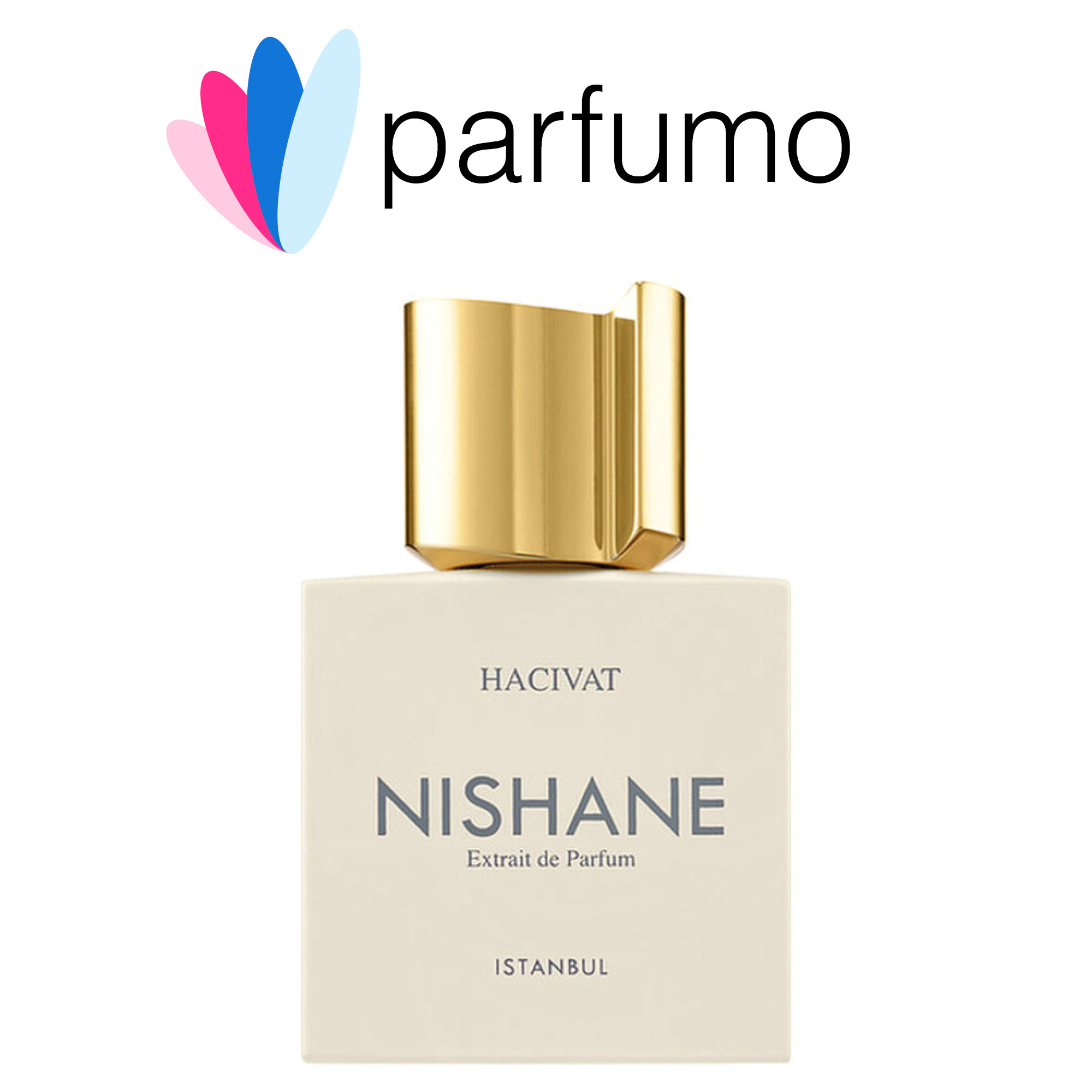 Parfumo Podcast - Düfte für die Ohren