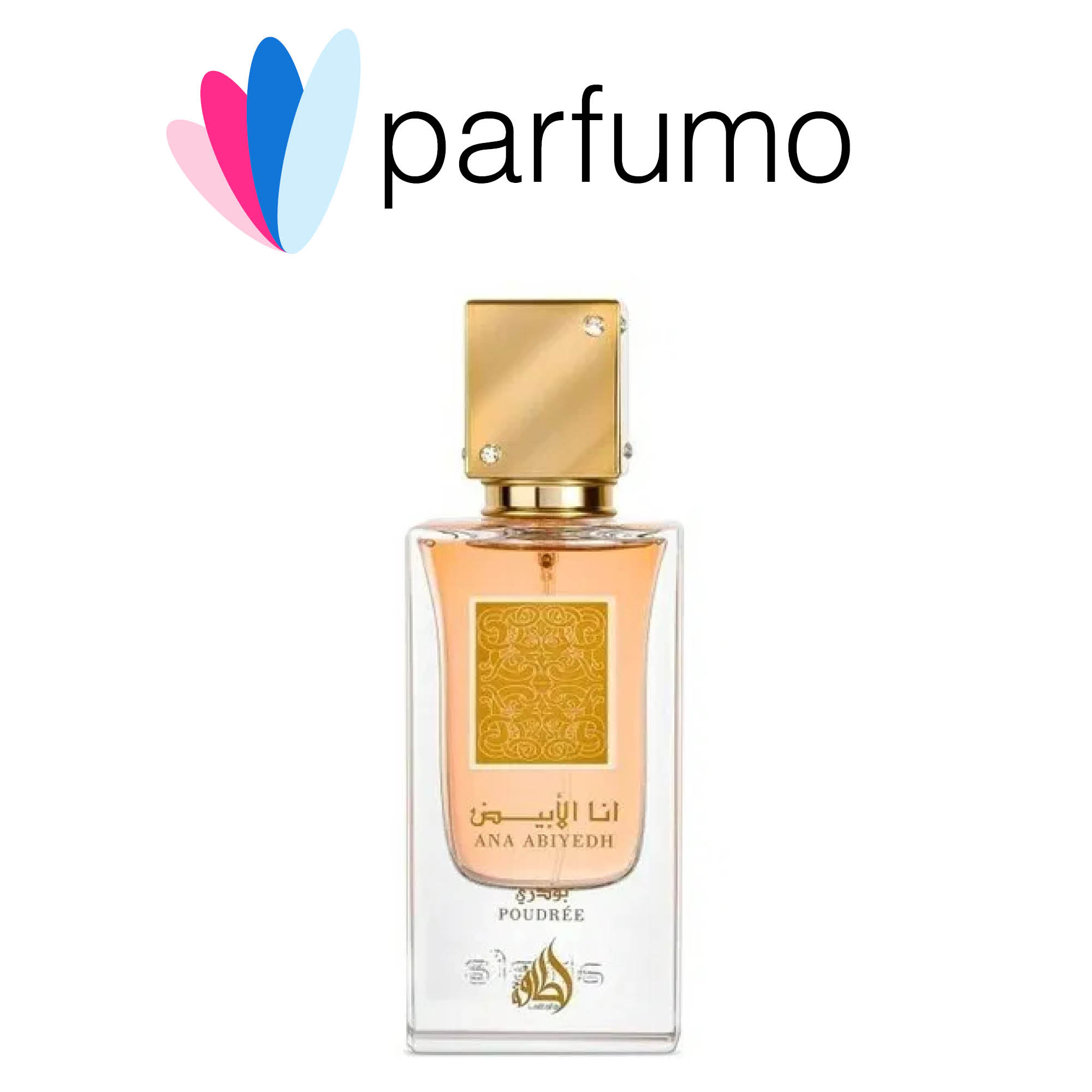 Parfumo Podcast - Düfte für die Ohren