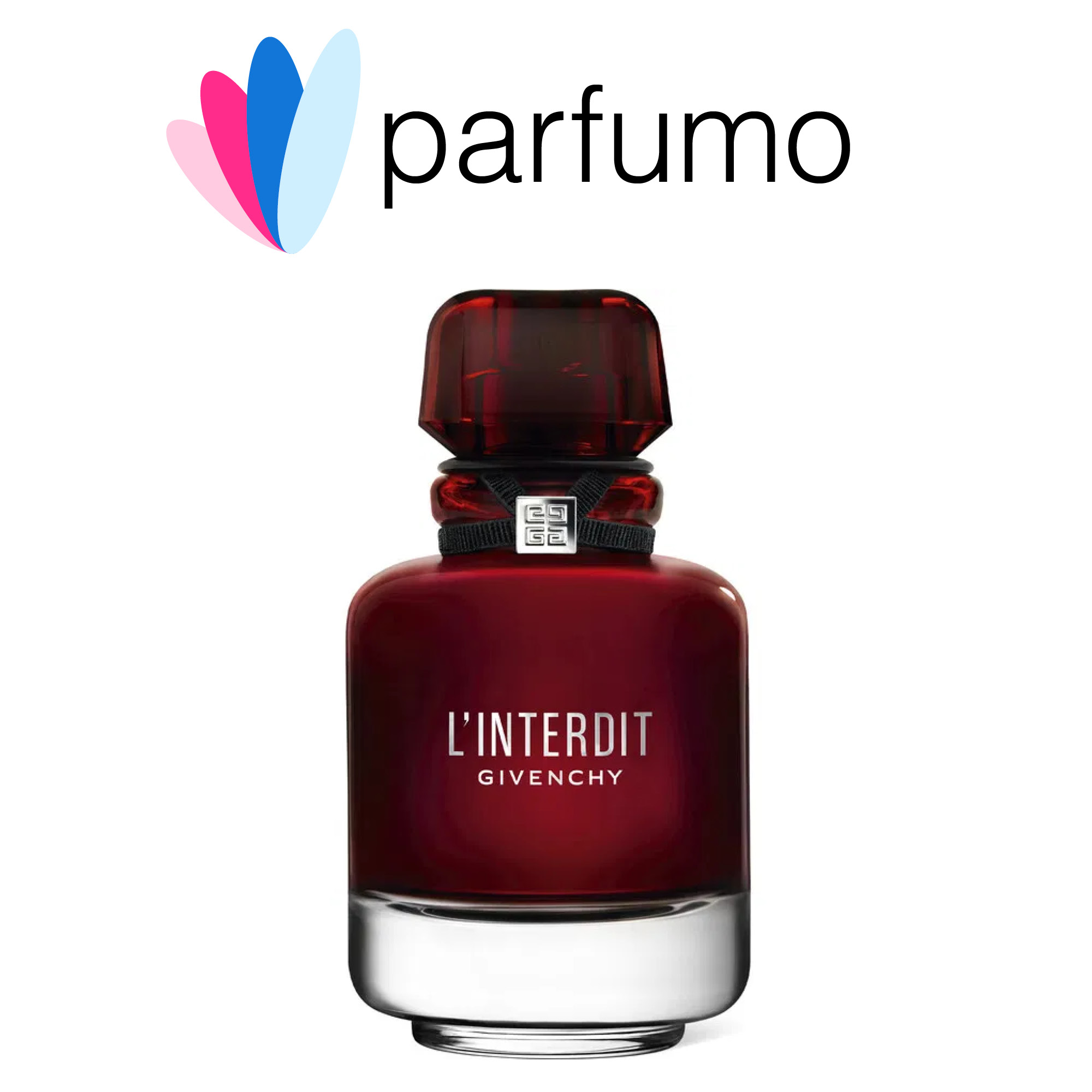 Parfumo Podcast - Düfte für die Ohren