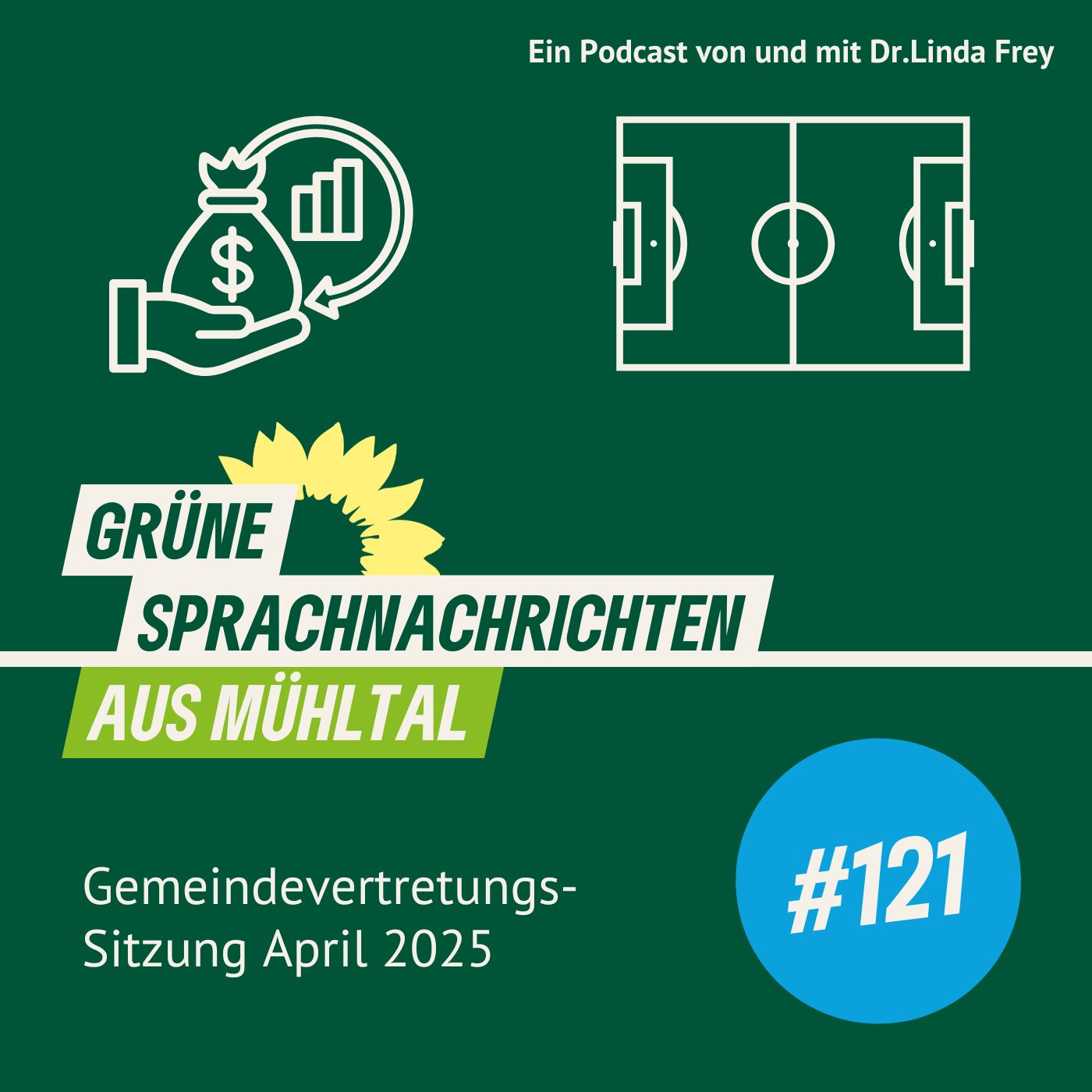 Folge 121 Gemeindevertretungssitzung April 2025